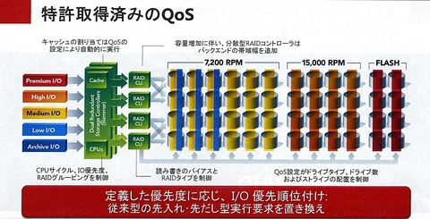 oracle02.jpg