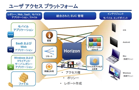 vmware01.jpg