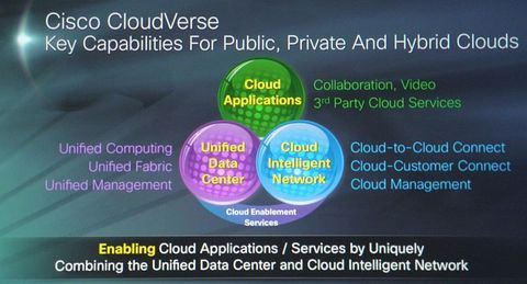 cisco02.jpg