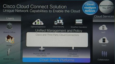 cisco03.jpg