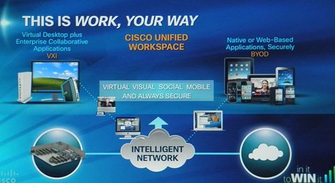 cisco04.jpg
