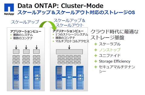 netapp02.jpg