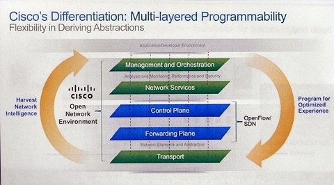 cisco01.jpg