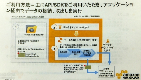aws01.jpg