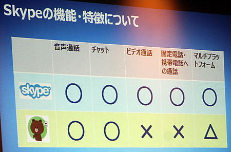 androidskype02.jpg
