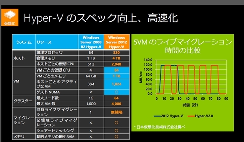 hyperv01.jpg