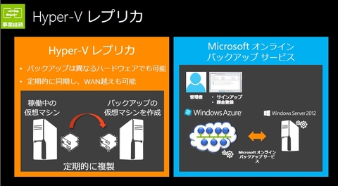 hyperv02.jpg