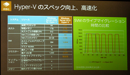 server201203.jpg