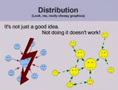 git-fit.png